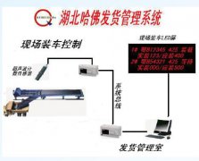袋裝水泥發貨管理系統